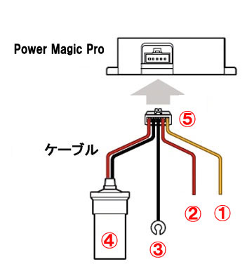 PowerMagic-Pro.jpg