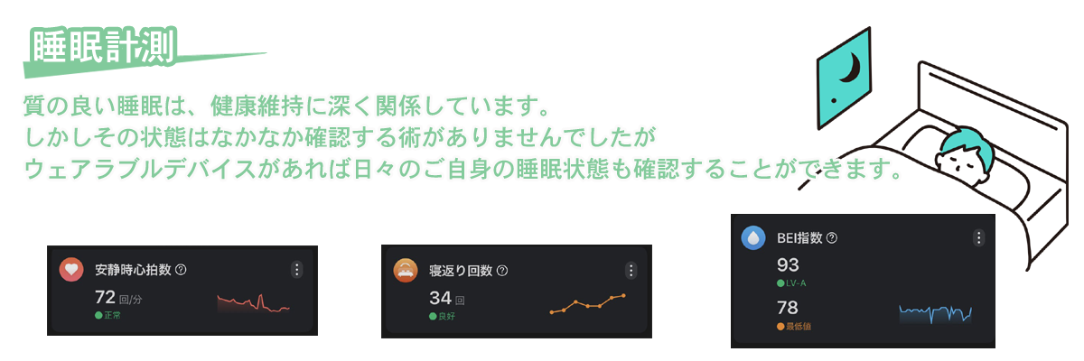 睡眠計　ウェアラブルデバイス コロナ