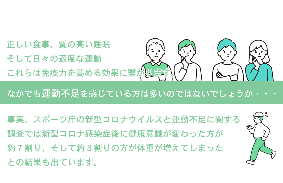 気になる運動不足 コロナ