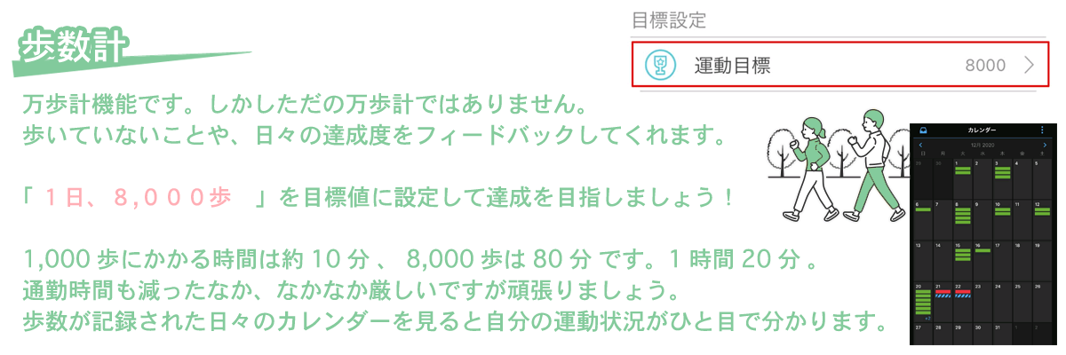 歩数計　ウェアラブルデバイス コロナ