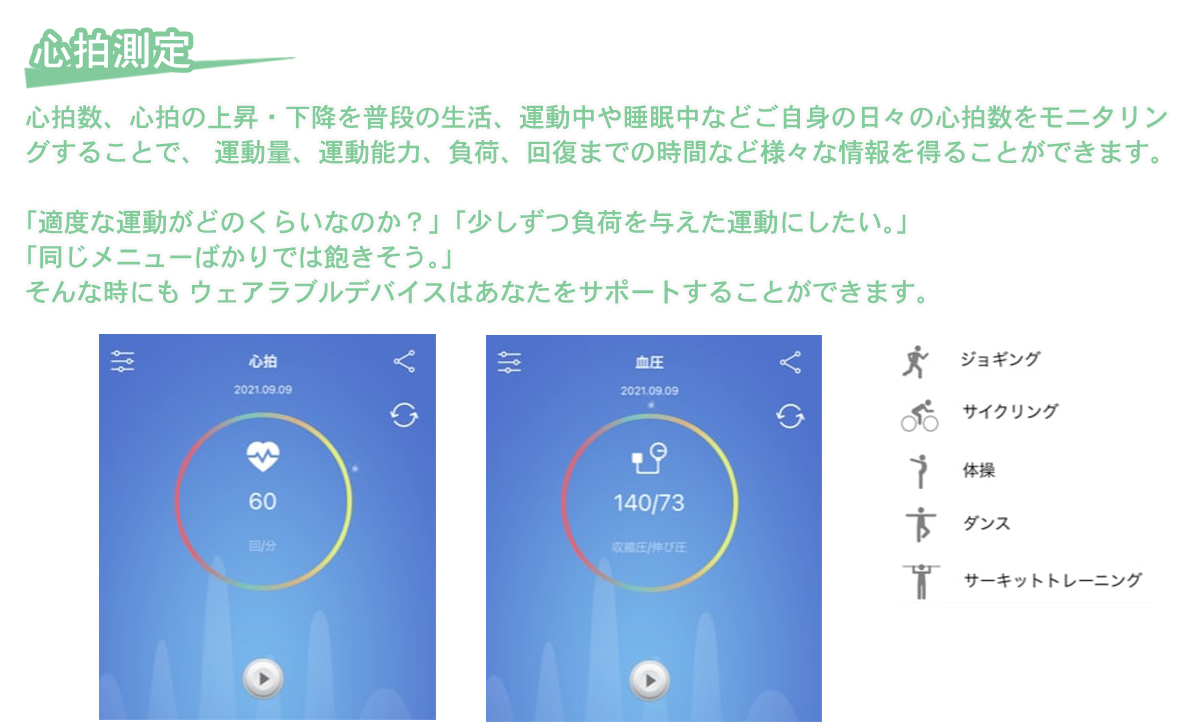 心拍数　ウェアラブルデバイス コロナ