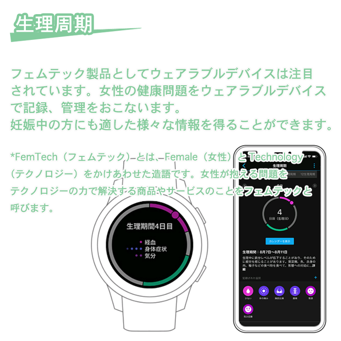 生理周期　ウェアラブルデバイス コロナ
