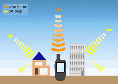MAP62SCJカシミール｜GPS・GARMINのI.D.A Online