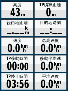 データ表示