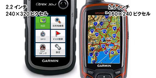 eTrex20xJ/30xJ GARMIN｜I.D.A Online