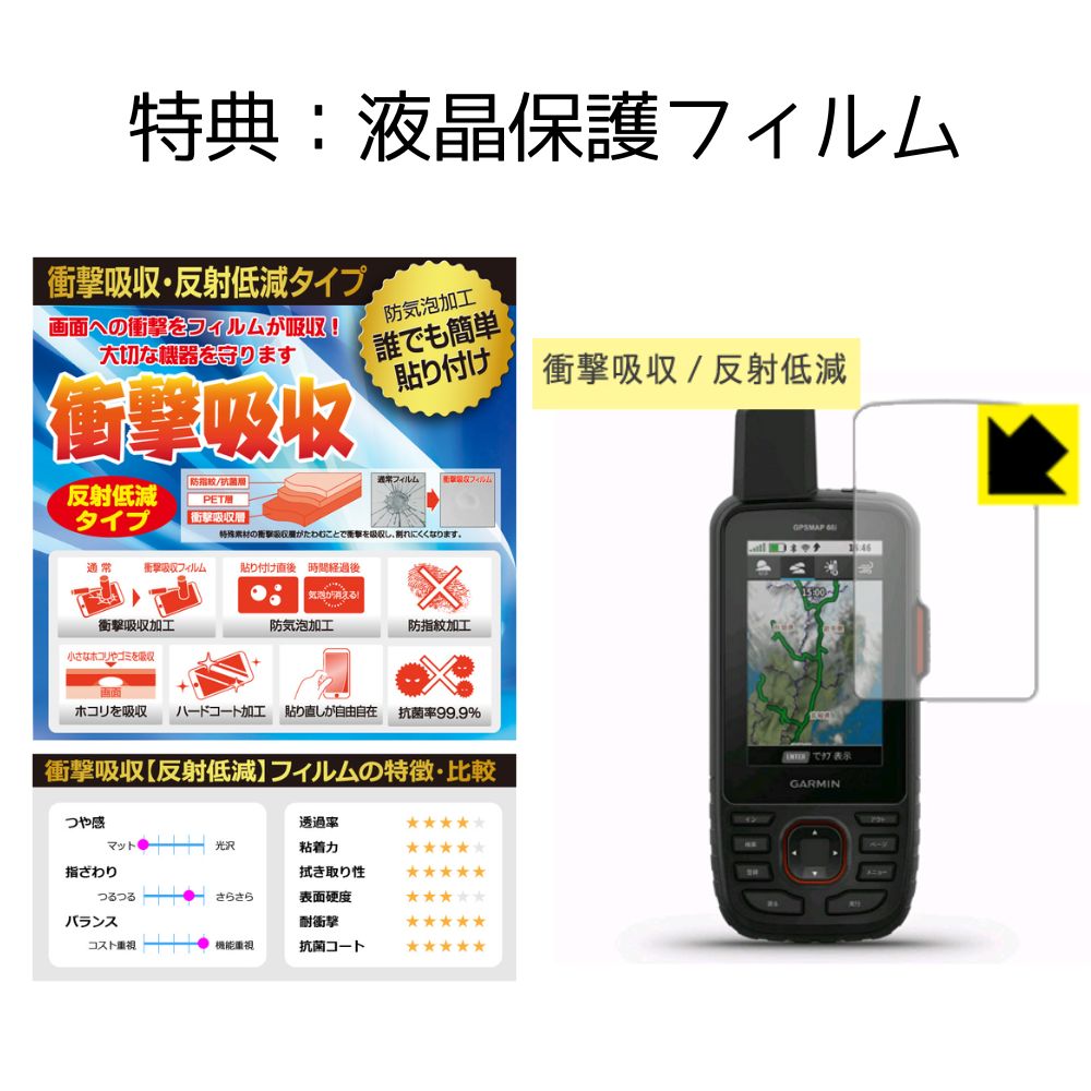 GARMIN GPSMAP 66i 日本語版 / IDA Online