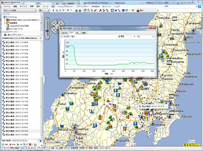 Garmin Basecamp